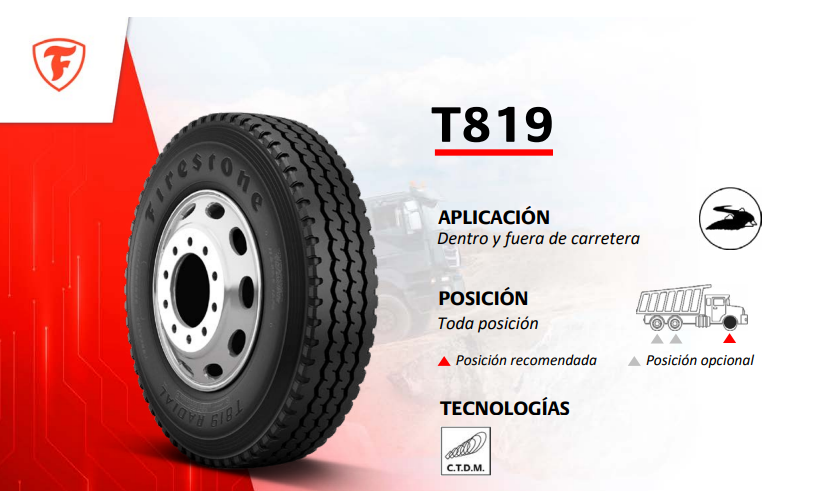 Michelin 2